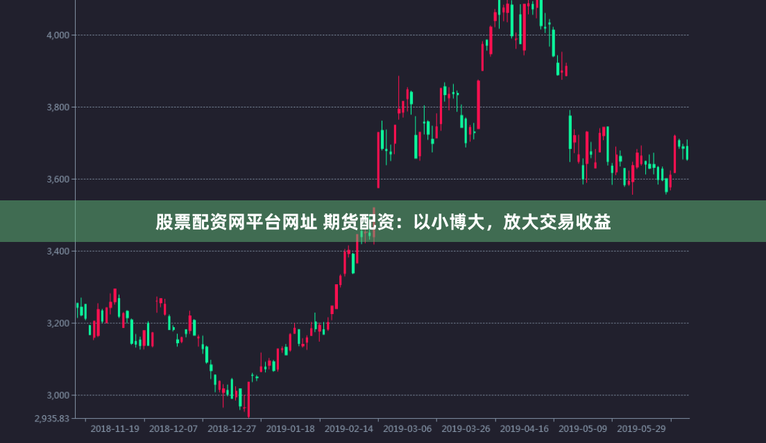 股票配资网平台网址 期货配资:以小博大,放大交易收益